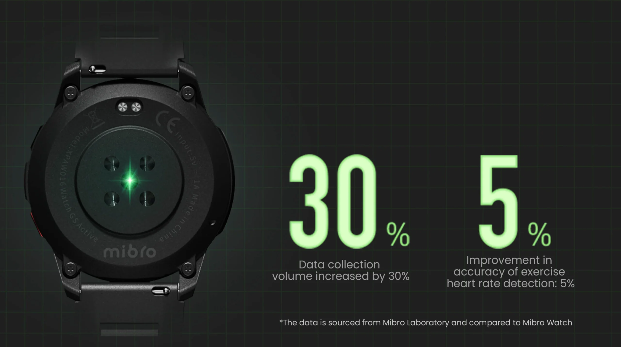 Mibro Gs Active Black - Image 4