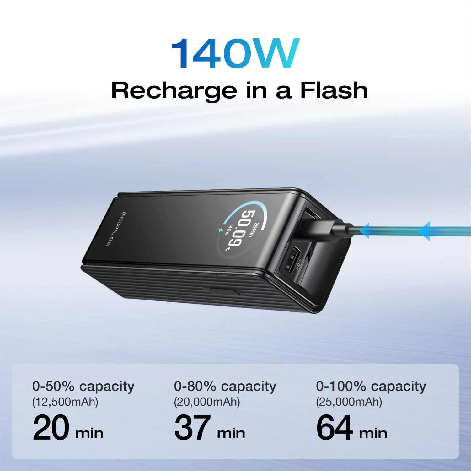EcoFlow RAPID Power Bank - Image 3